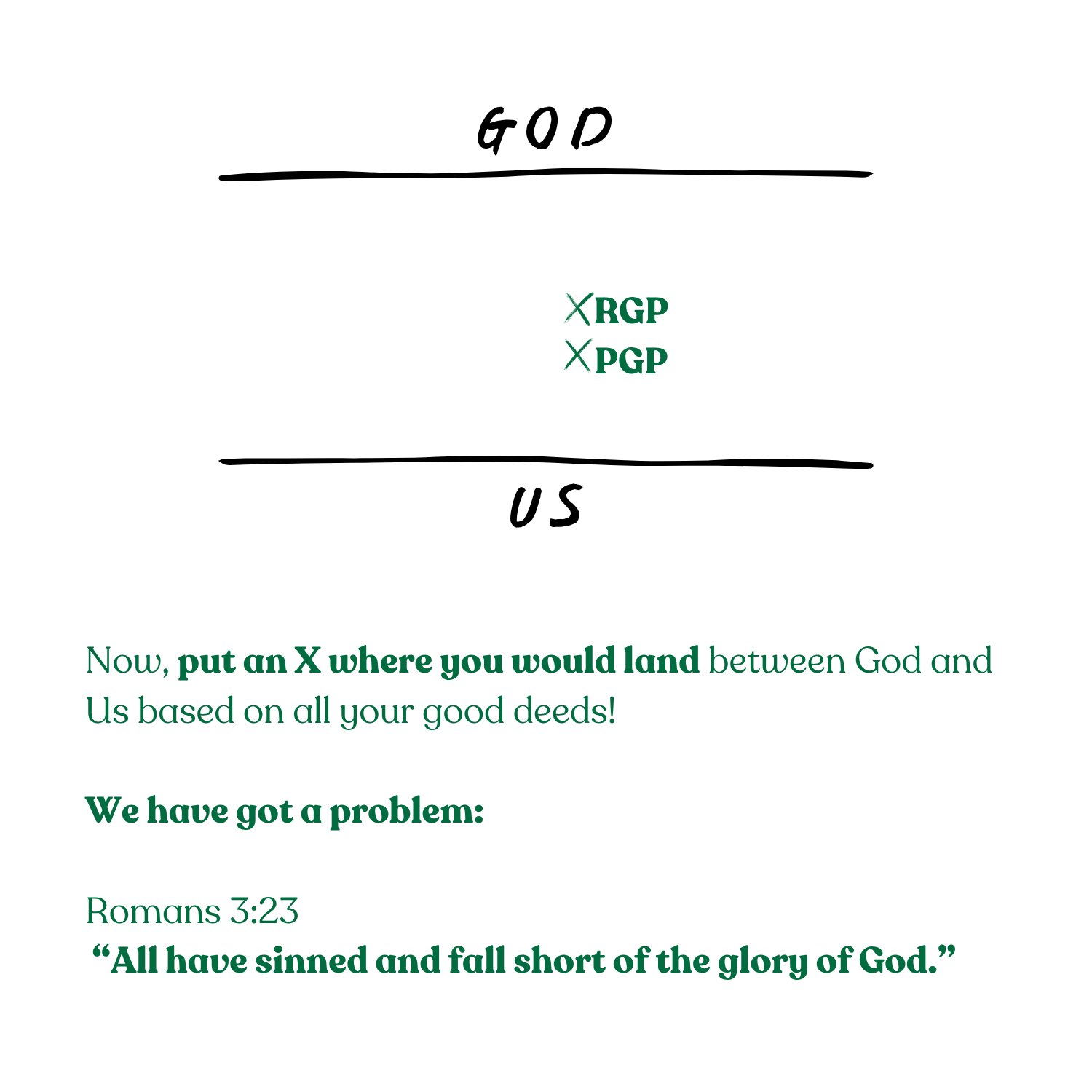 What it looks like — 4