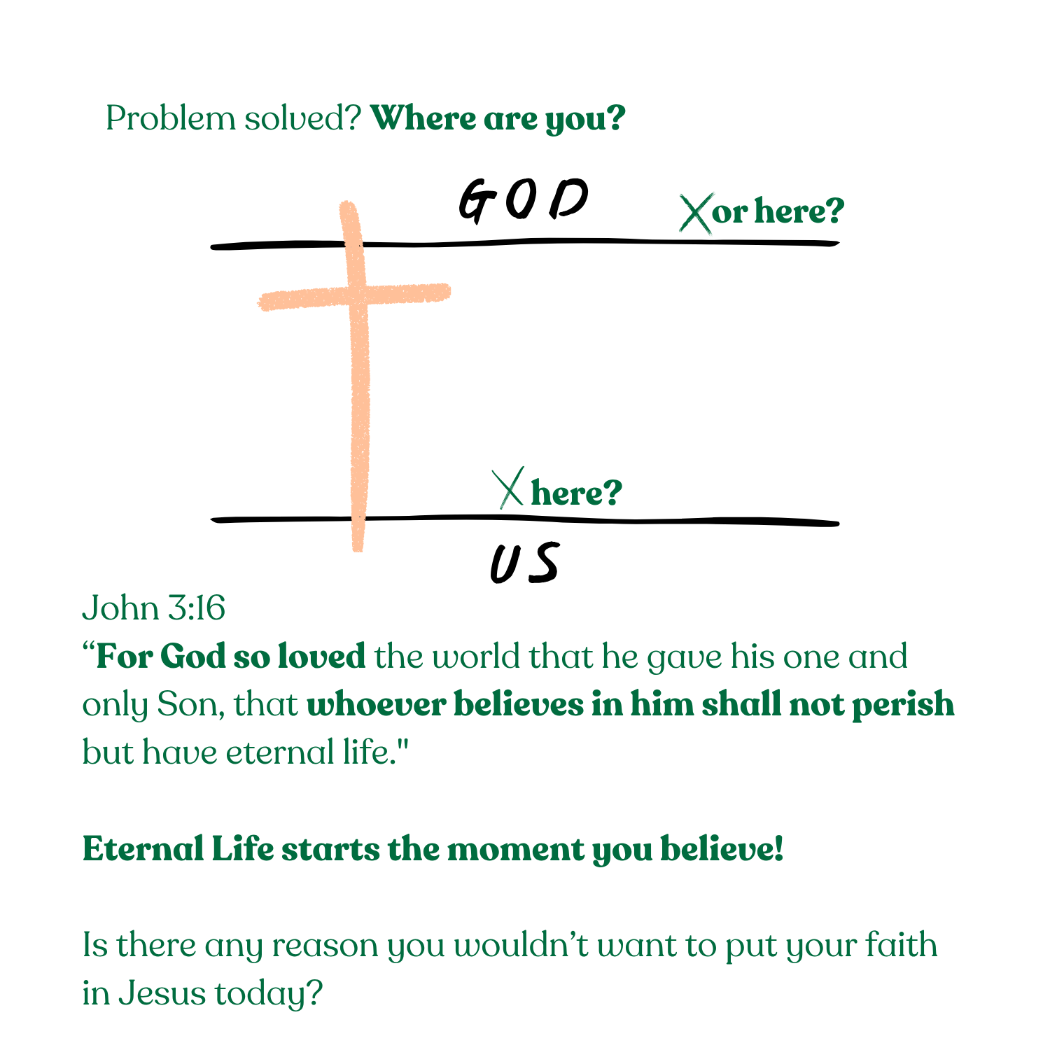 What it looks like — 7